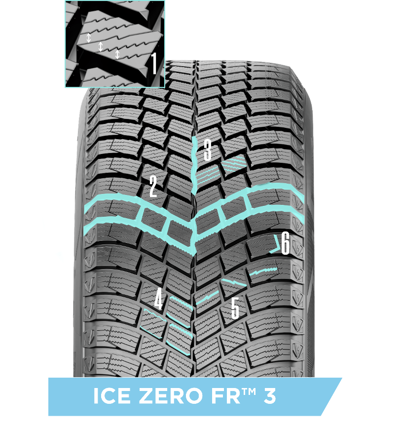 Особенности шины ICE ZERO FR™ 3
