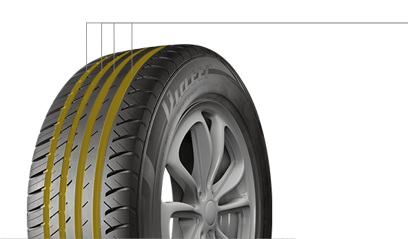 Технология Hydro Safe S