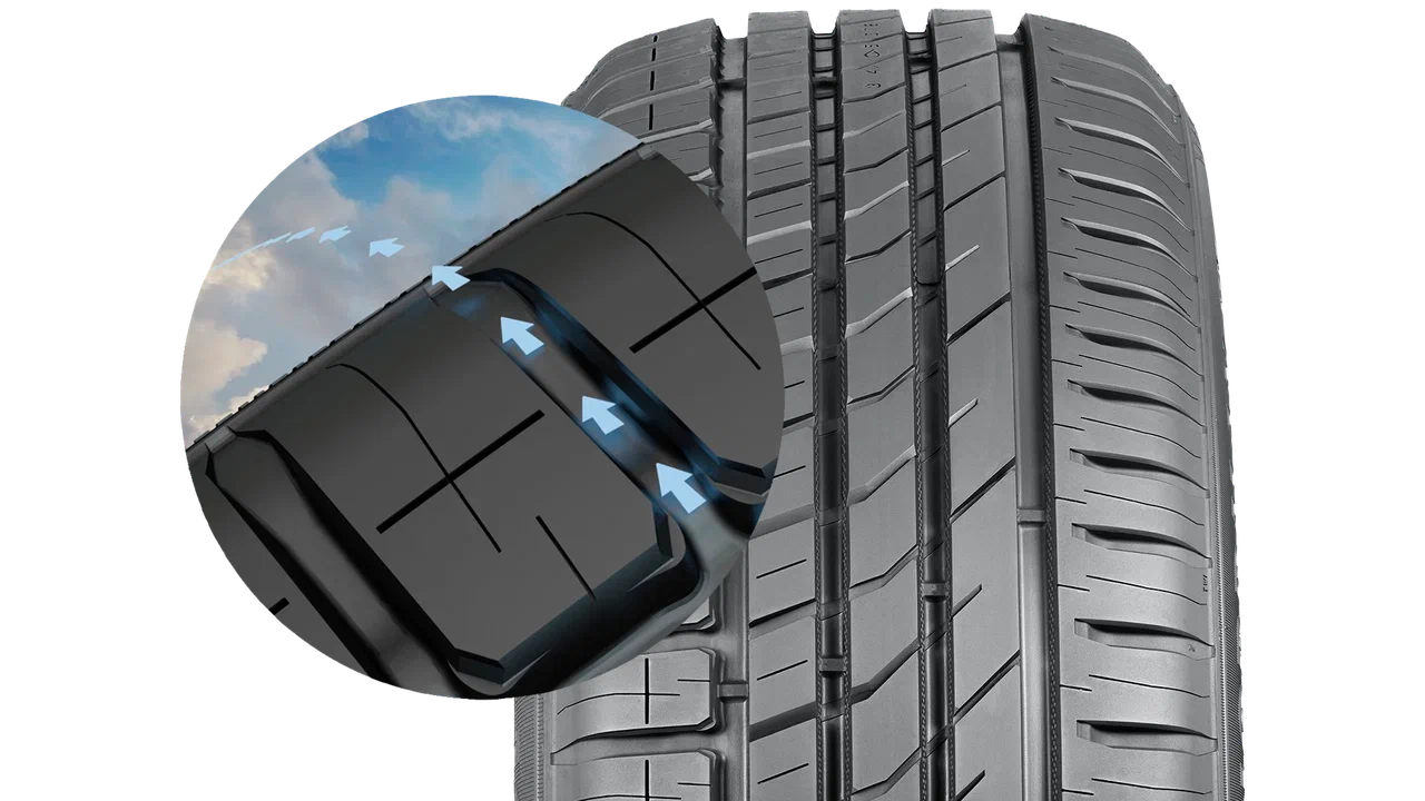 Технология COANDA