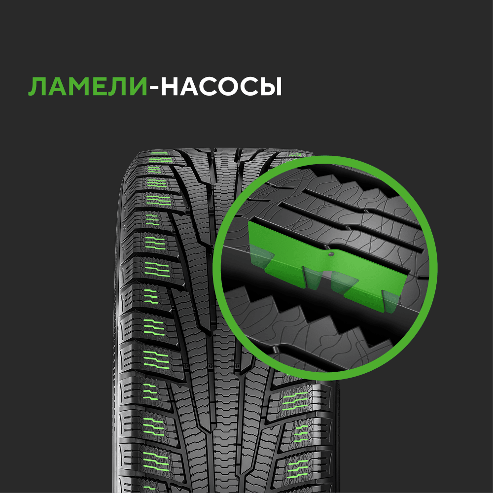 Ikon (Nokian Tyres) Character Snow 2 SUV 225/65 R17 106R (XL) цена