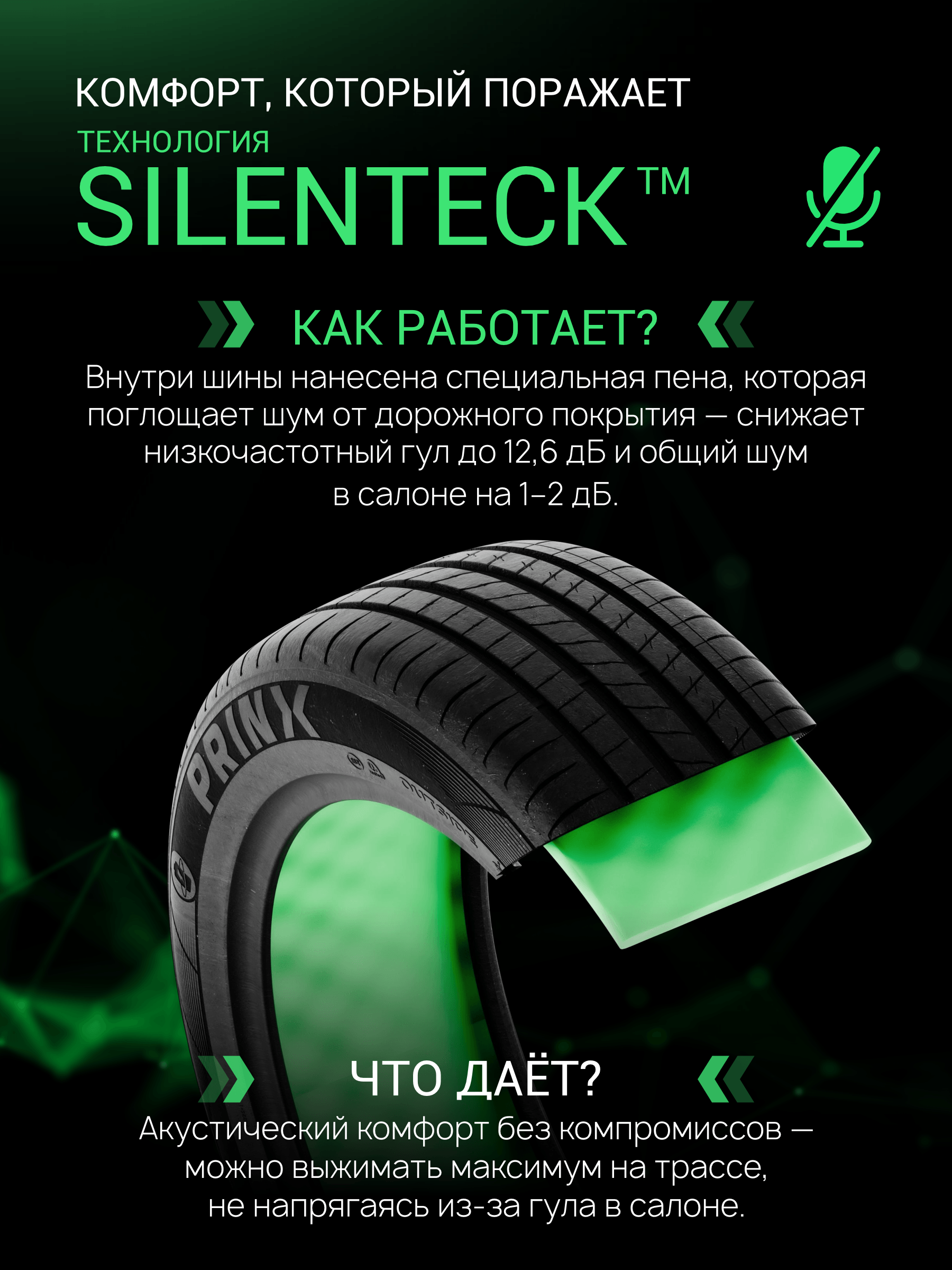 Prinx XNEX SPORT EV 245/50 R19 105W (Acoustic) (ELECTRO) заказать