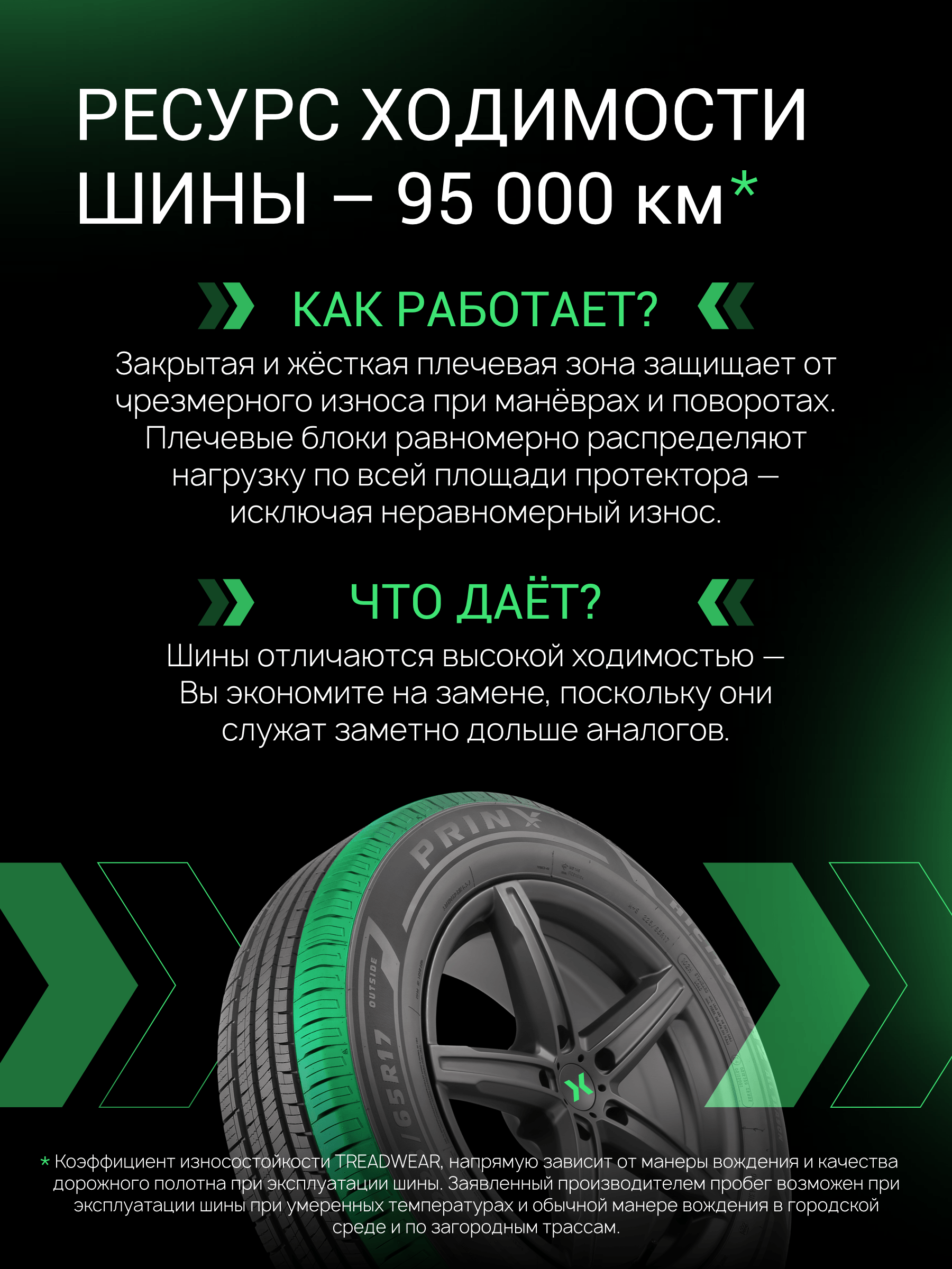 Prinx HH2 HiCity 235/60 R16 100H цена